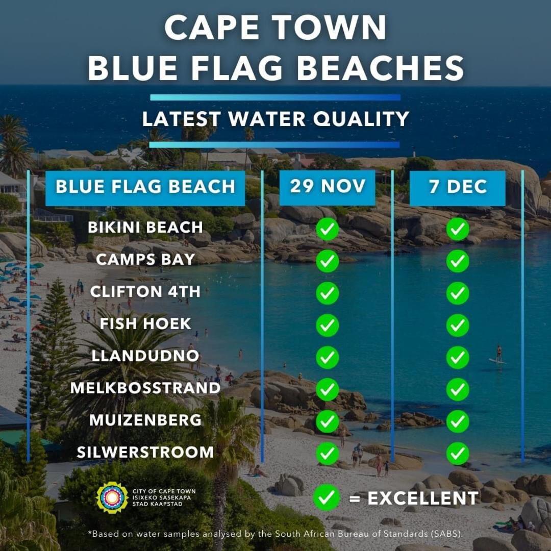 Twelveon1St Apartment Cape Town Luaran gambar